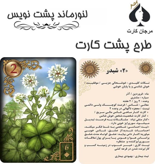 خرید کارت تاروت لنورماند